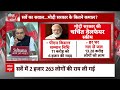 Sandeep Chaudhary : क्या प्रचार के की वजह से मिल रहा मोदी को फायदा ? । Loksabha Election 2024  - 06:13 min - News - Video