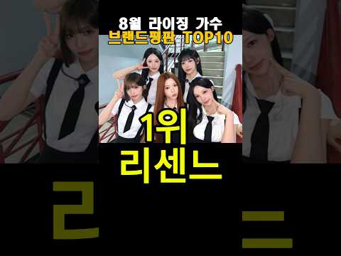 8월 라이징 가수 브랜드평판 <strong>TOP10</strong> #리센느