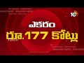 రూ. 1357 కోట్లు పెట్టి 7.6 ఎకరాలు కొన్న ఓ రియాలిటీ సంస్థ | Raidurg Land Value For 1 Acre | Hyderabad  - 03:35 min - News - Video