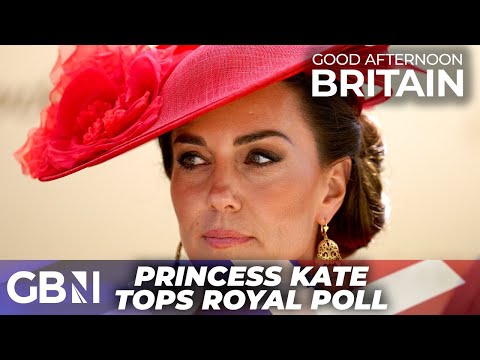 Princess Kate: 'HUGE outpouring of support' as Catherine voted most popular royal overtaking William