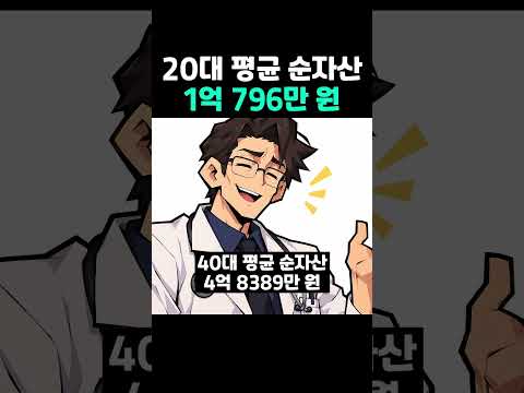 20대 평균 순자산 <strong>1억</strong> 796만 <strong>원</strong>