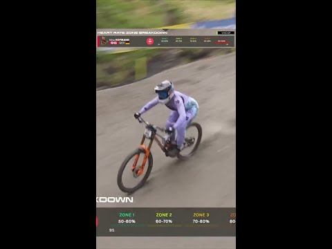 Nina Hoffmann pushing the redline in Whoop Zone 5! ❤️🔥