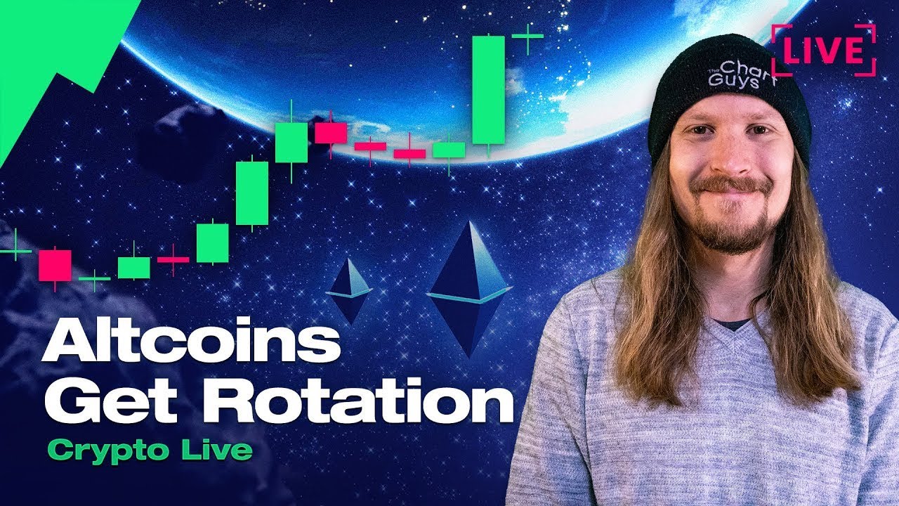 Alt Coin Strength Stands Out