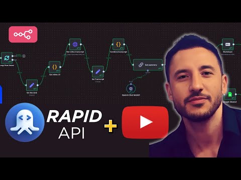 Repurpose YouTube Videos in Minutes (NO CODE!!)