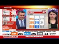 Election Results 2024 | Early Trends Of Lok Sabha Negatively Impacts Stock Market  - 01:48 min - News - Video