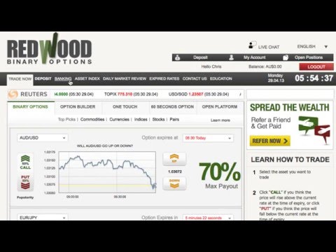 Td ameritrade options tutorial