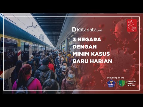 3 Negara Dengan Minim Kasus Baru Haruan | Katadata Indonesia