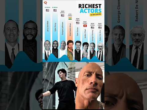 Richest celebs in the world #memes #aura