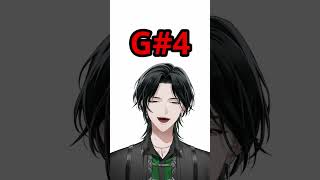 Can you hit this note?