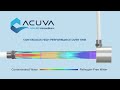 Acuva ArrowMAX 2.0 UV-LED Water Purifier with Advanced Pre-Filter and Smart Faucet, 12V DC