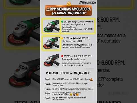 cada tamaño de amoladora tiene su rango de RPM máximo permitido por una razón de seguridad?