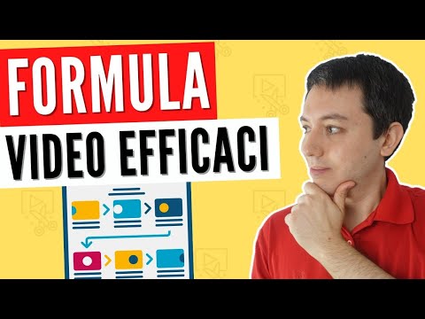 Come fare video efficaci per il tuo business [Formula Vincente!]