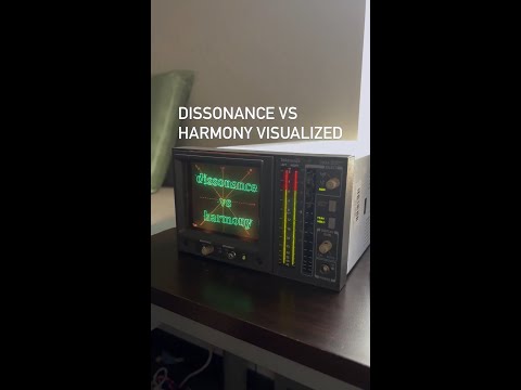 🔊 Dissonance vs. harmony visualized 📷 Looma