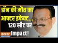 piyush Rai Exclusive: डॉन की मौत का आफ्टर इफेक्ट..120 सीट पर Impact! | Mukhtar Ansari | Death