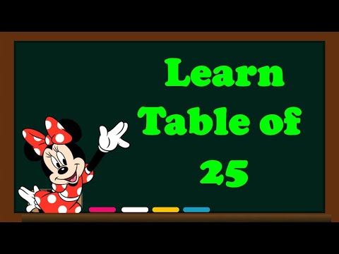 Table of 25 | Learn Multiplication Table of 25 |Multiplication Table of 25 | Times Tables Practice |