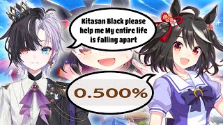 It's bad