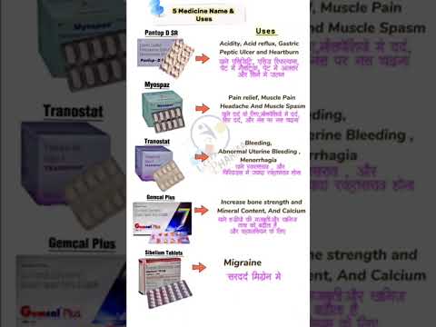 5 #top #medicine #vidioviral #vidios #subescribe #motivation #education #facts vidioviral #youtube .