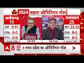 Sandeep Chaudhary: C वोटर के फाउंडर का ये बयान कांग्रेस को सुनना चाहिए | ABP Opinion Poll 2023  - 05:46 min - News - Video