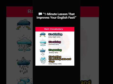 💡 “So Simple, Yet So Powerful English Made Easy! #englishlanguage #learnenglish #interactiveenglish