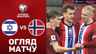Ізраїль – Норвегія. Чемпіонат світу 2026, кваліфікація / Огляд матчу