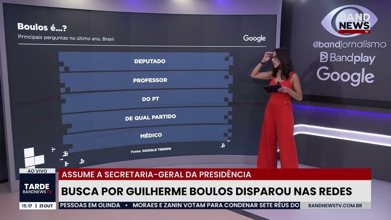 O que as buscas no Google revelam sobre Guilherme Boulos