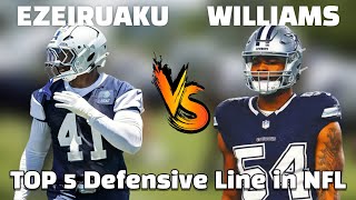 Dallas Cowboys 2025 Best DEFENSIVE Position Battles ( 5 Toughest Camp Battles To Watch For)