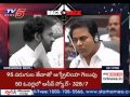 War Between Kishan Reddy and KTR in TS Assembly