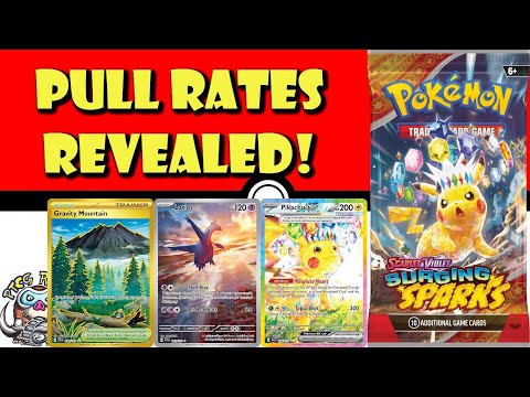 Pokemon TCG News