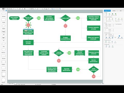 Warehouse Process Flow Chart