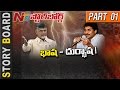 Story Board  : Political Heat in AP over Jagan Abusive Comments on Chandrababu