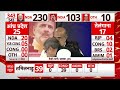 Sandeep Chaudhary: बिहार में बीजेपी मुस्लिम उम्मीदवार पर जताएगी भरोसा ? | ABP C-Voter Survey - 05:22 min - News - Video