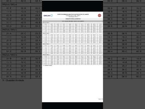 #CBMERJ - GABARITO DEFINITIVO#