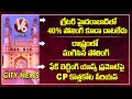 Hyderabad Did Not Cross 40% Polling | Polling Completed | CP Serious - Fake Betting Apps  | Hamara