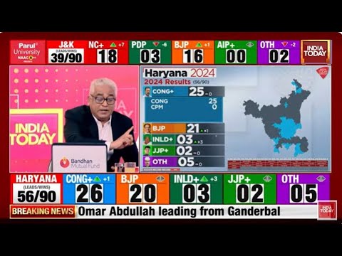 Rajdeep Sardesai LIVE: J&K & Haryana Results LIVE News | J&K Results LIVE| Haryana Results LIVE