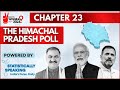Whos Winning 2024 Daily Poll | The Himachal Pradesh Chapter | Statistically Speaking | NewsX