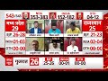 Exit Poll 2024: जनता 10 साल के झूठ का जवाब देगी, कांग्रेस प्रवक्ता का बड़ा निशाना | ABP News  - 05:48 min - News - Video