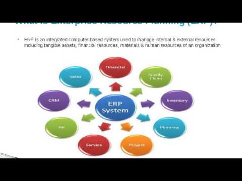 video NOETIC SYSTEMS | We Associate IT