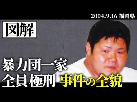 【図解】一家全員極刑 大牟田事件