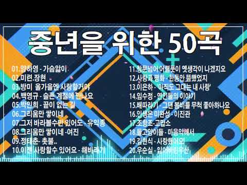7080노래모음 주옥같은노래 | 🎵7080 가슴을 울리는 20곡 (2시간 연속 듣기_가사 있음)| 추억의 올드가요 메들리