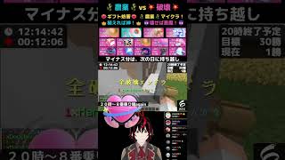 ゲームアリーナ2025年6月6日
