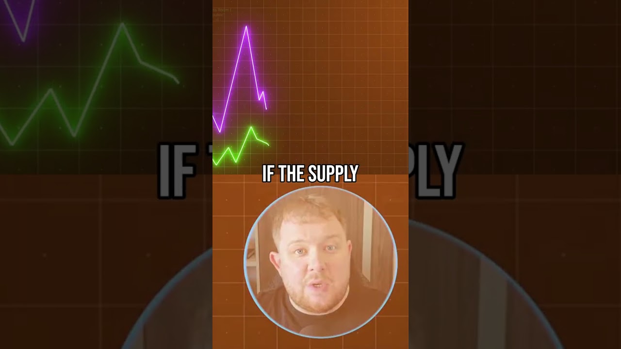 Supply Shock! Did THIS Cause the BIGGEST Crypto Crash Ever? shorts
