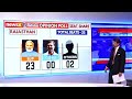 NewsX Opinion Poll 2024 LIVE: Lok Sabha Predictions | Indias Biggest Opinion Poll  - 00:00 min - News - Video
