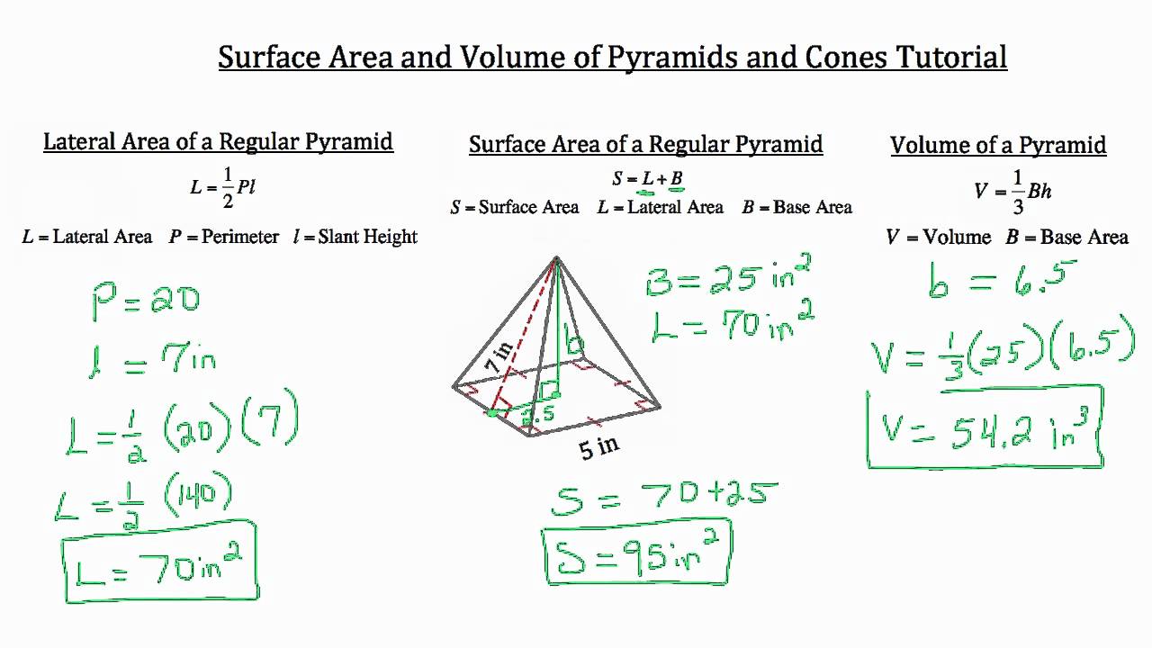 surface-area-and-volume-of-three-dimensional-objects-youtube