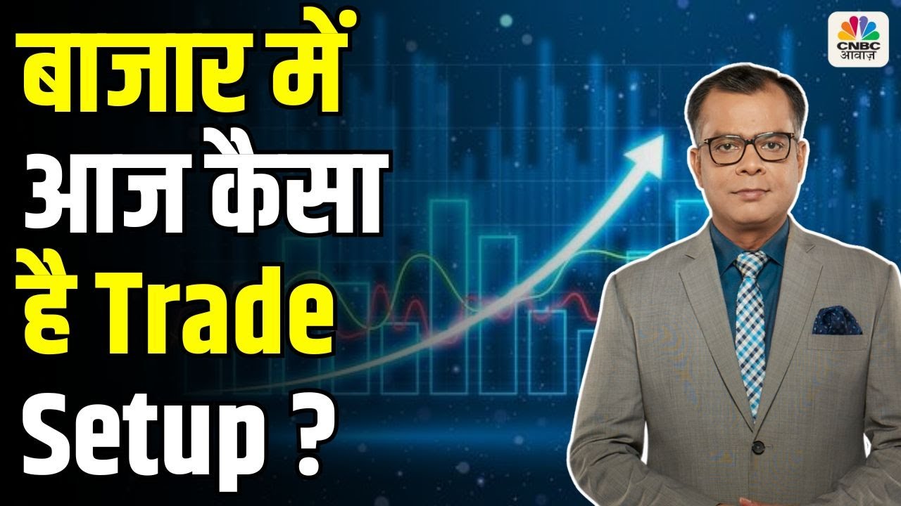 Today's Trade Setup| आज कैसा है ट्रेड सेटअप? | Anuj Singhal | Share Market Strategy | Nifty