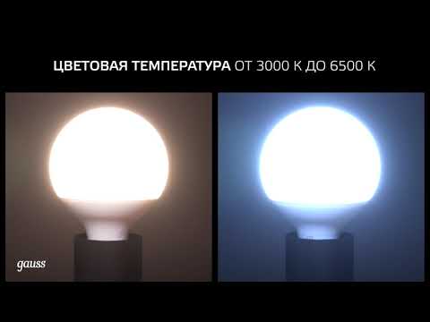 Лампа светодиодная Gauss 16Вт Е27 шар 3000K свет теплый