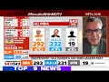 Lok Sabha Elections 2024 | This Election Is A Rejection To The Brand Modi: Salman Soz  - 04:37 min - News - Video