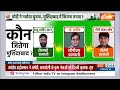 Modi Aur Musalman: मोदी ने गर्माया चुनाव.. मुर्शिदाबाद में कितना तनाव ?| PM Modi | Mamata Banerjee  - 14:37 min - News - Video