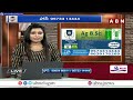 దిక్సూచి | Guru Kashi University | ABN Telugu