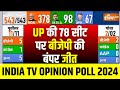 Lok Sabha Opinion Poll 2024: उत्तर प्रदेश में BJP की एक-तरफा जीत | Uttar Pradesh | India TV | BJP