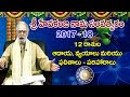 Ugadi forecast for 12 signs of zodiac